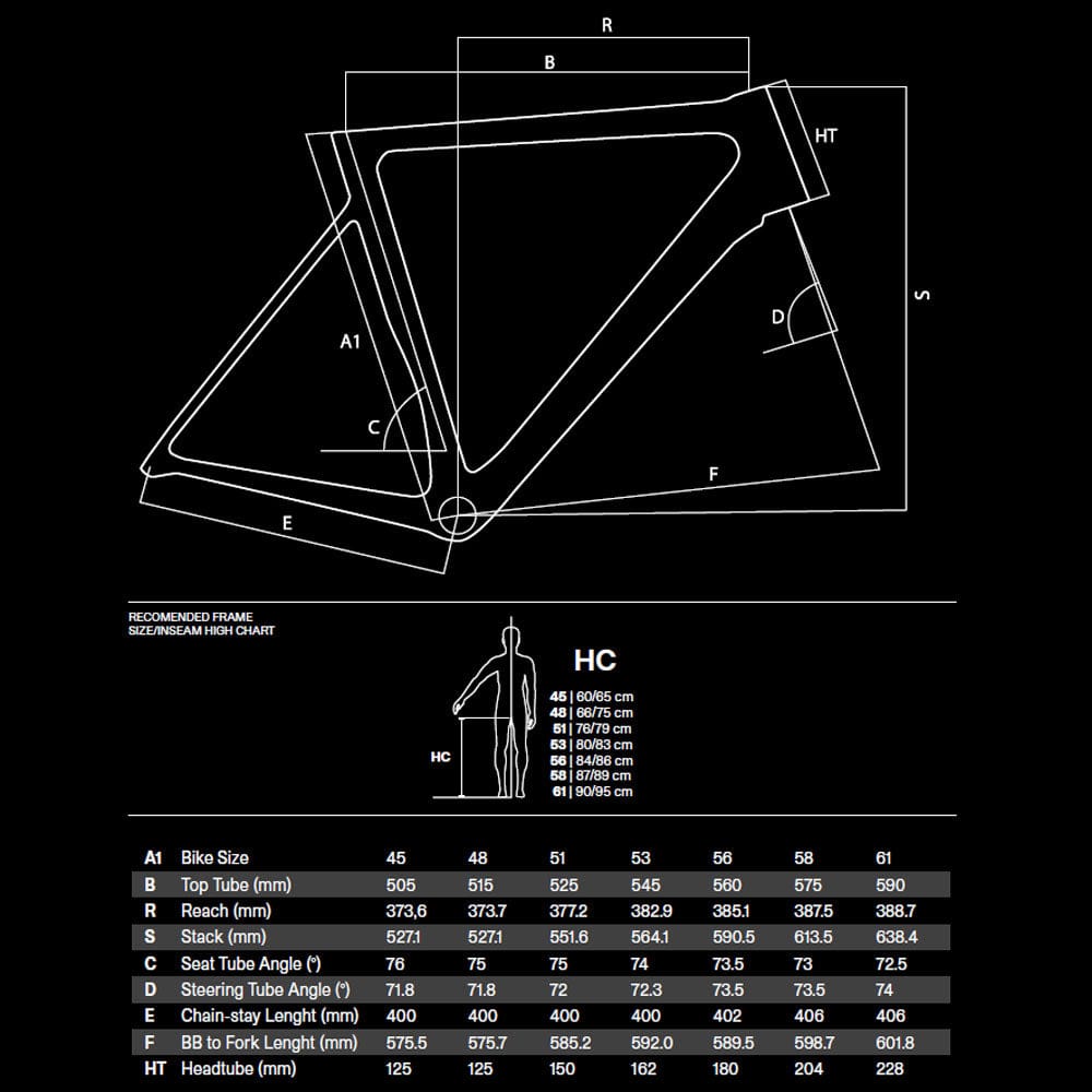 Basso Frameset Venta Frameset Stealth