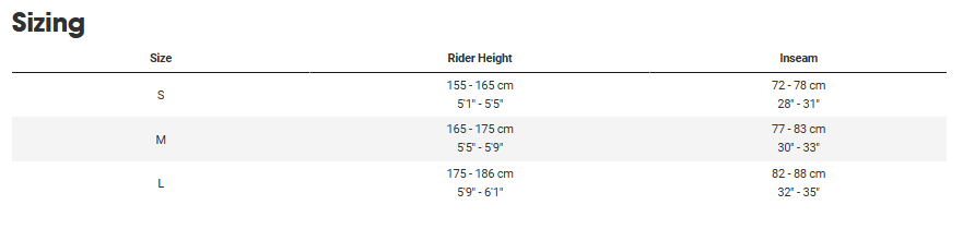 Trek Hybrid Bikes District 1 Lowstep