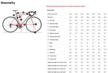 Trek Frameset Émonda SLR RSL H1 Frame Set