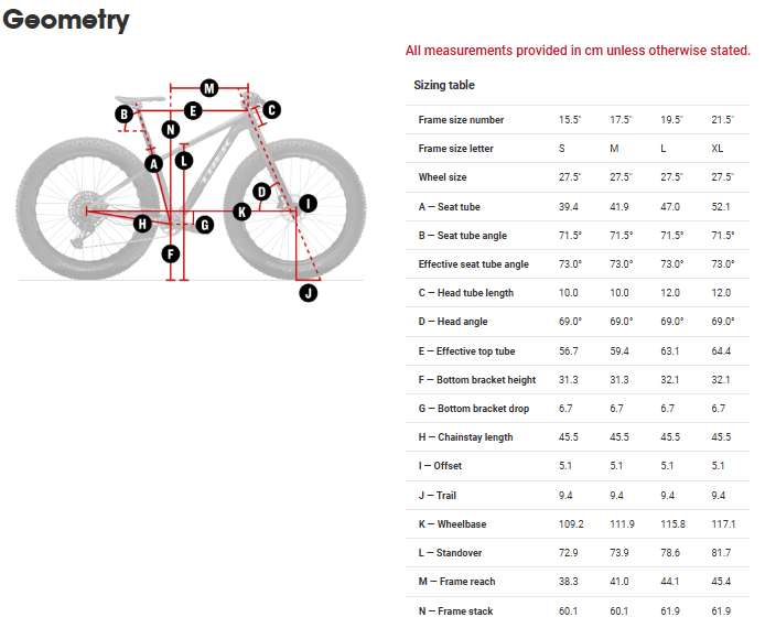 Trek Frameset Farley AL Frameset