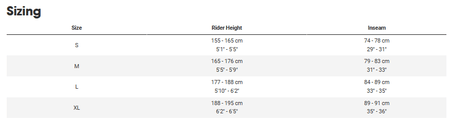 Trek E-MTB Fuel EXe 9.8 GX AXS T-Type 2024