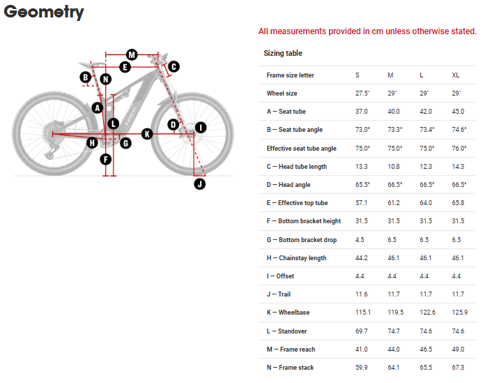 Trek E-MTB Powerfly+ 4 Equipped Gen 5