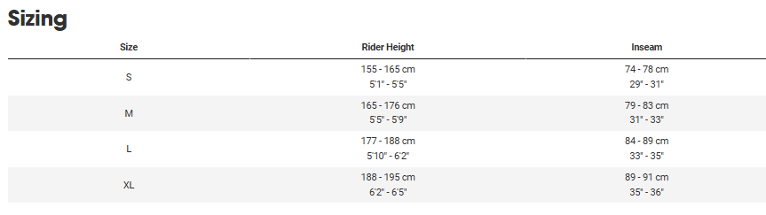 Trek E-MTB Powerfly+ 4 Gen 5