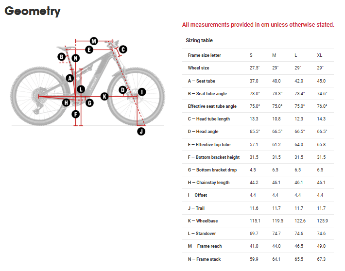 Trek E-MTB Powerfly+ 4 Gen 5