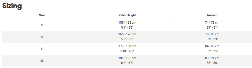 Trek E-MTB Powerfly+ 6 Gen 5