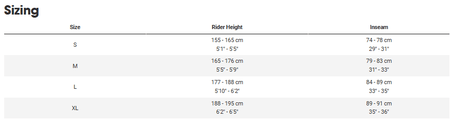 Trek E-MTB Powerfly+ 6 Gen 5