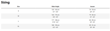 Trek E-MTB Powerfly+ 8 Gen 5