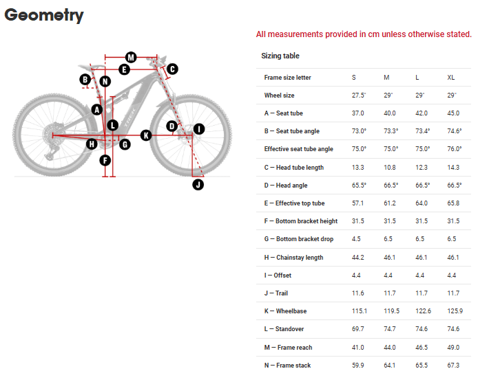 Trek E-MTB Powerfly+ 8 Gen 5