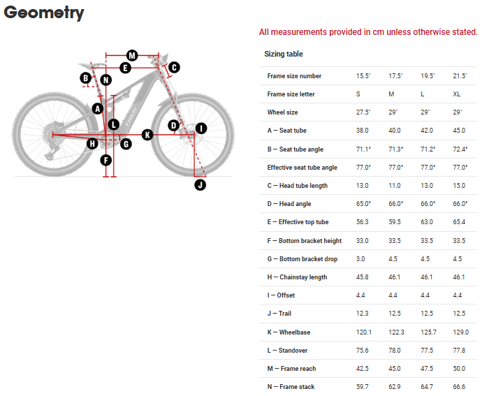 Trek E-MTB Powerfly FS+ 4 Equipped Gen 4