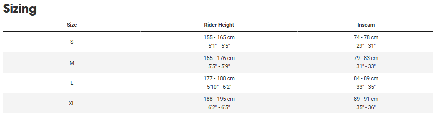 Trek E-MTB Powerfly FS+ 4 Gen 4