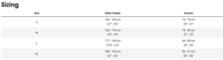 Trek E-MTB Powerfly FS+ 6 Gen 4