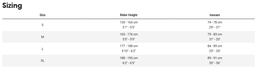 Trek E-MTB Rail+ 5 Gen 5 2025