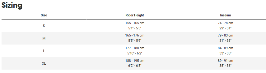 Trek E-MTB Rail 9.5 Gen 4