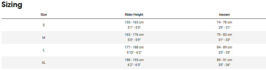 Trek E-MTB Rail+ 9.7 Gen 5 2025