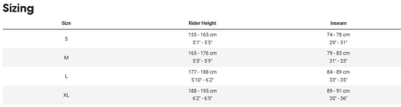 Trek E-MTB Rail+ 9.9 XX AXS T-Type Gen 5 2025