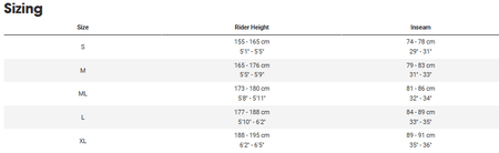 Trek Frameset Remedy 27.5 Al Frame Set