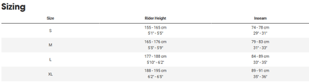 Trek E-MTB Slash+ 9.9 X0 AXS T-Type