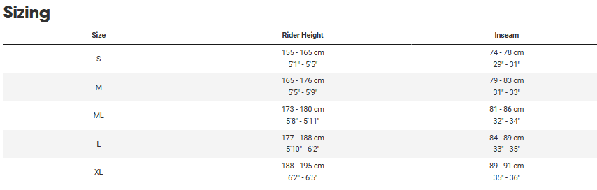 Trek Full Suspension Slash SE Gen 5