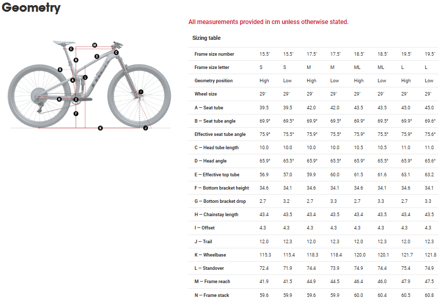 Trek Full Suspension Top Fuel 8 GX AXS T-Type