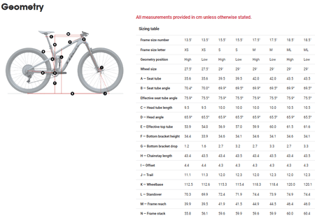 Trek Full Suspension Top Fuel 9.8 GX AXS T-Type Gen 3 2024