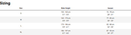 Trek Hybrid Bikes Verve 2 Equipped Lowstep