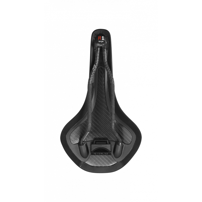 Fizik Sadles Antares R1