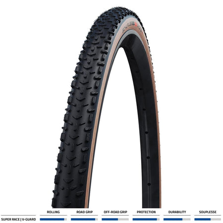 Schwalbe Gravel Tyres Schwalbe X-One R Evo V-Guard TLE